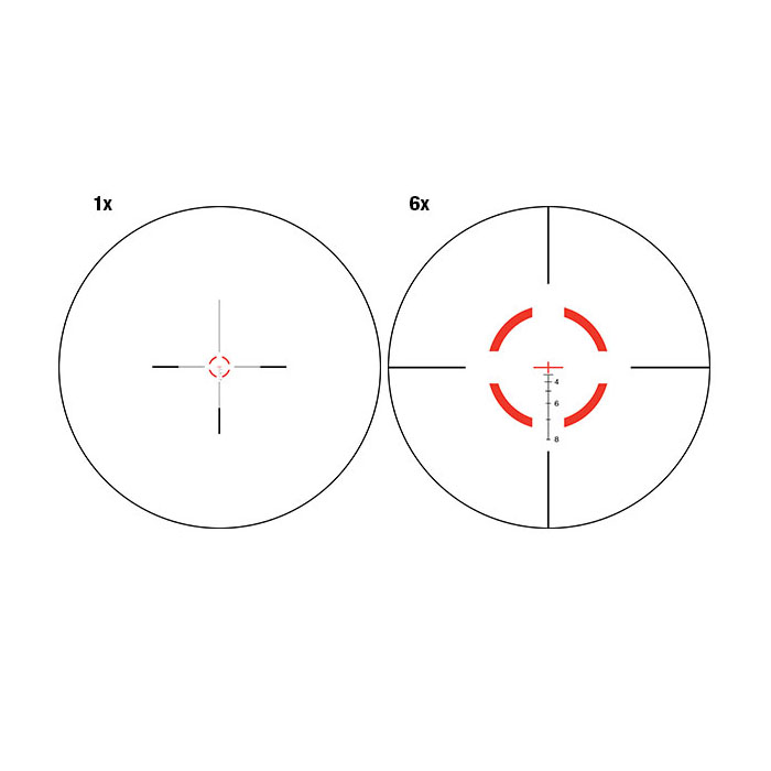 Red Segmented Circle/Crosshair