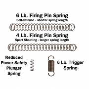 Ghost Complete Spring Kit - Glock GEN 1-4 Ghost Complete Spring Kit - Glock GEN 1-4