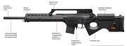 Heckler and Koch SL8 .223 Rifle